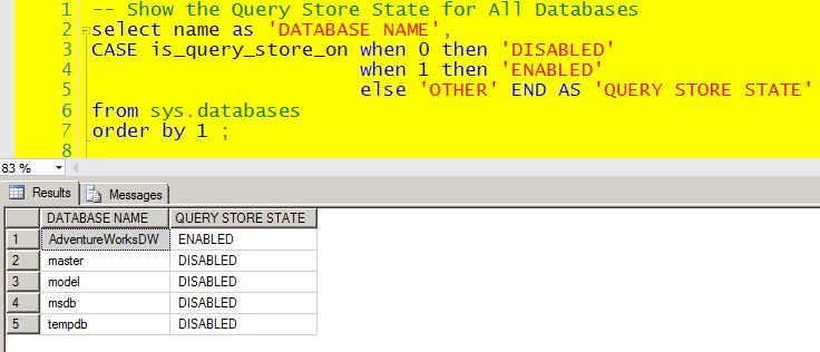 Show the Query Store State for All Databases