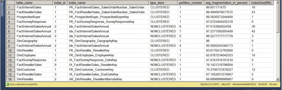 TSQL Query to Find Fragmented Indexes Including Partitioned Indexes